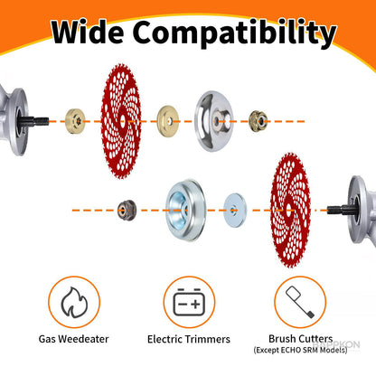 Universal adapter kit included with brush cutter blades
