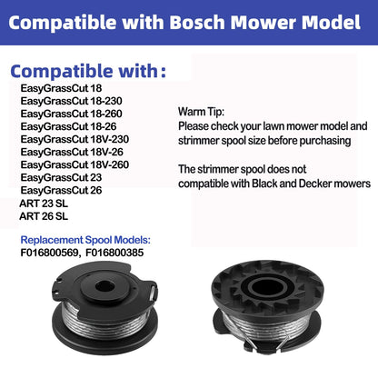 Close-up view of Bosch strimmer spool showing auto-feed mechanism
