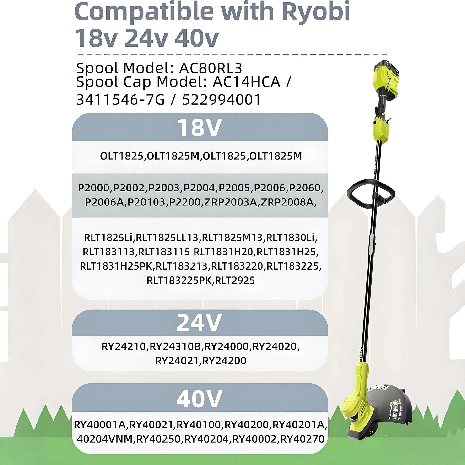 Pre - Wound Strimmer Spool 6 - Pack |0.080" Twisted Line (Compatible with Ryobi One+ 18V/24V/40V) - BAPPKON Garden Store