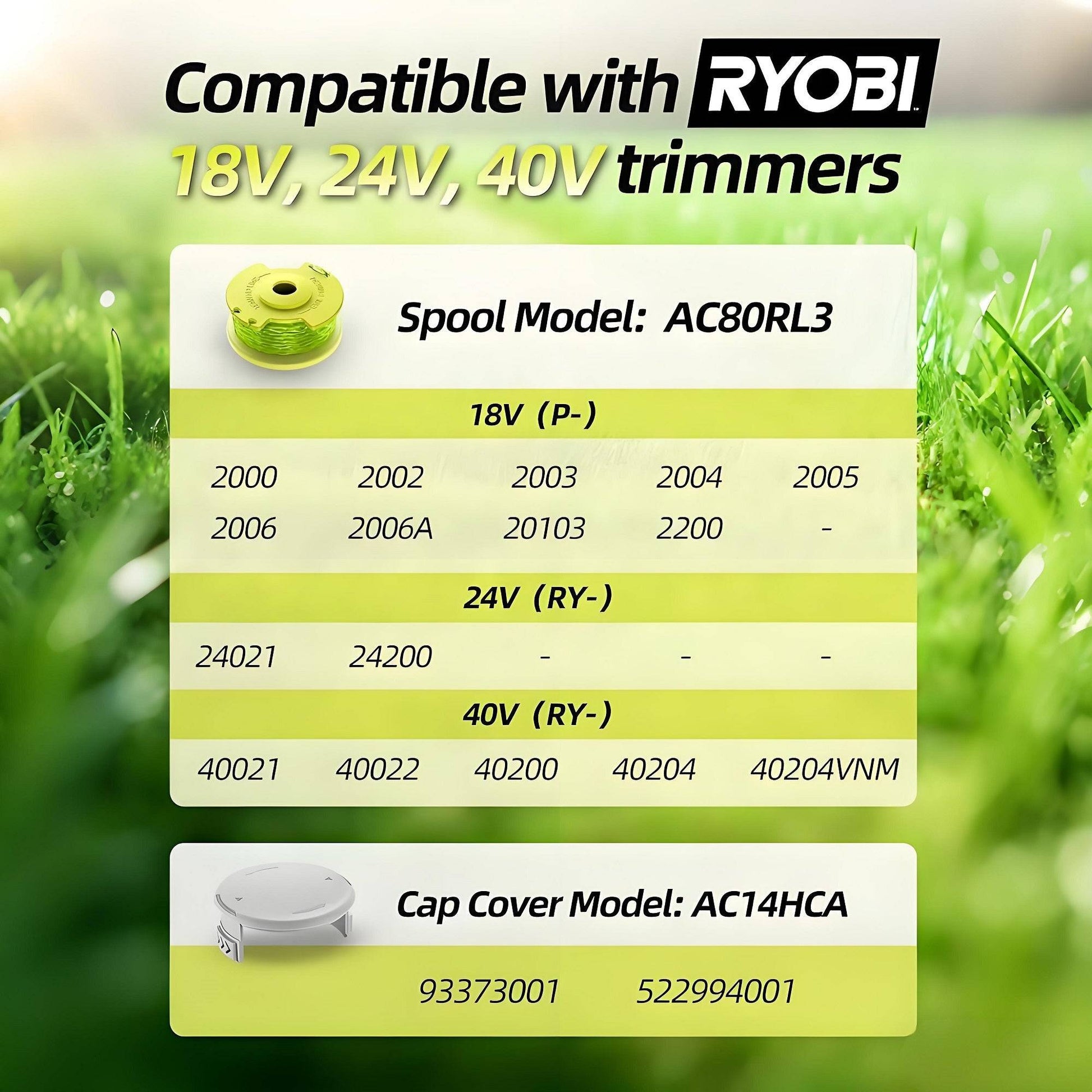 Ryobi Trimmer Line Replacement - Pre-Wound Spools for 18v/24v/40v - Durable Twisted Line(6 Pack)