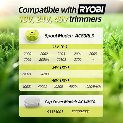 Ryobi Trimmer Line Replacement - Pre-Wound Spools for 18v/24v/40v - Durable Twisted Line(6 Pack)