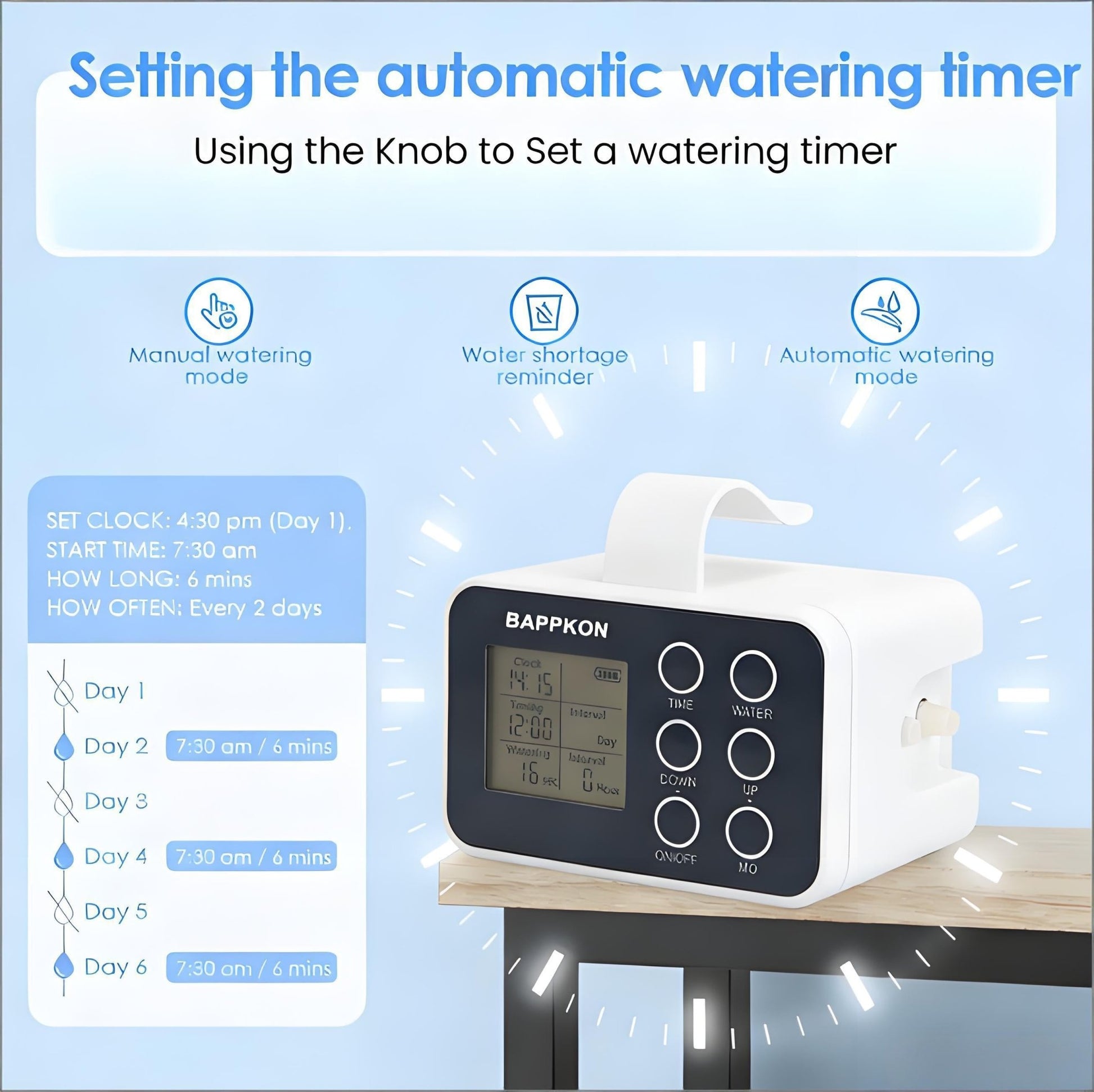 Smart Automatic Plant Waterer with Humidity Detection Timer - BAPPKON Garden Store