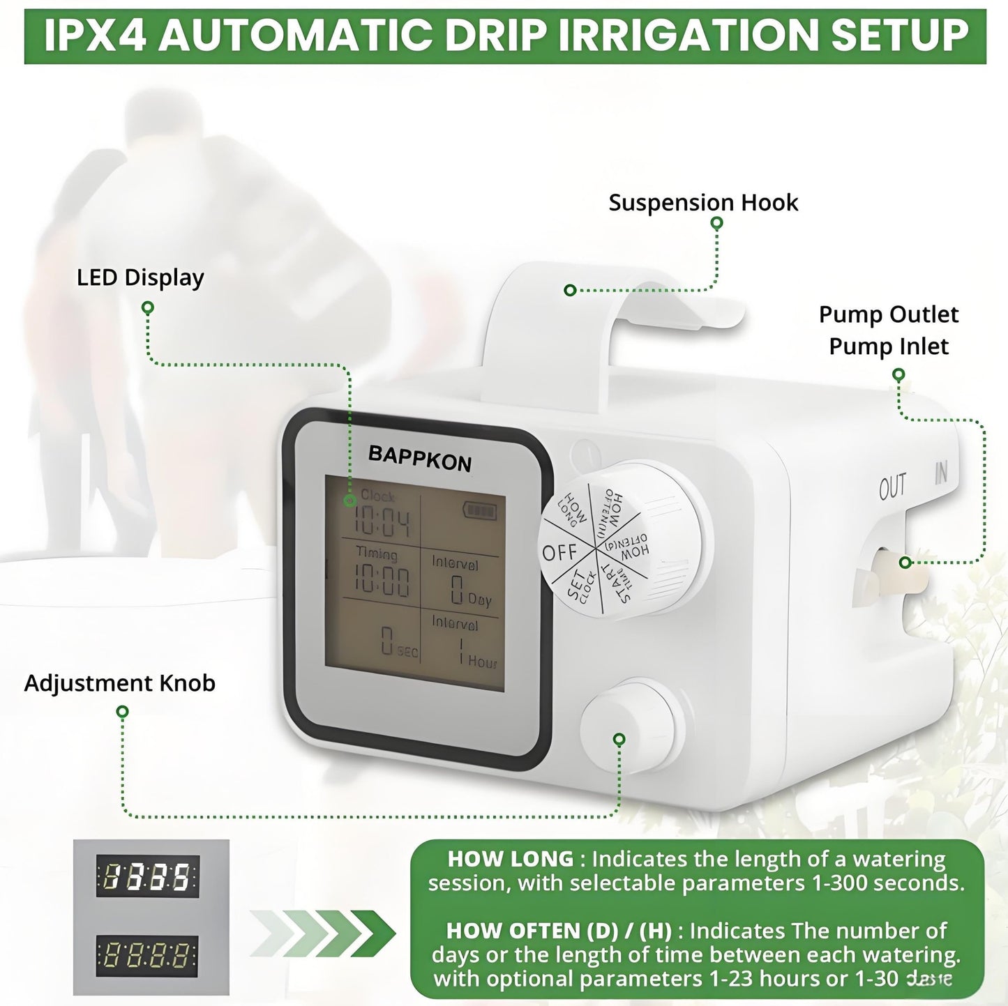 Smart Irrigation System - Programmable Drip Timer for 15 Plants | IPX4 Waterproof - BAPPKON Garden Store