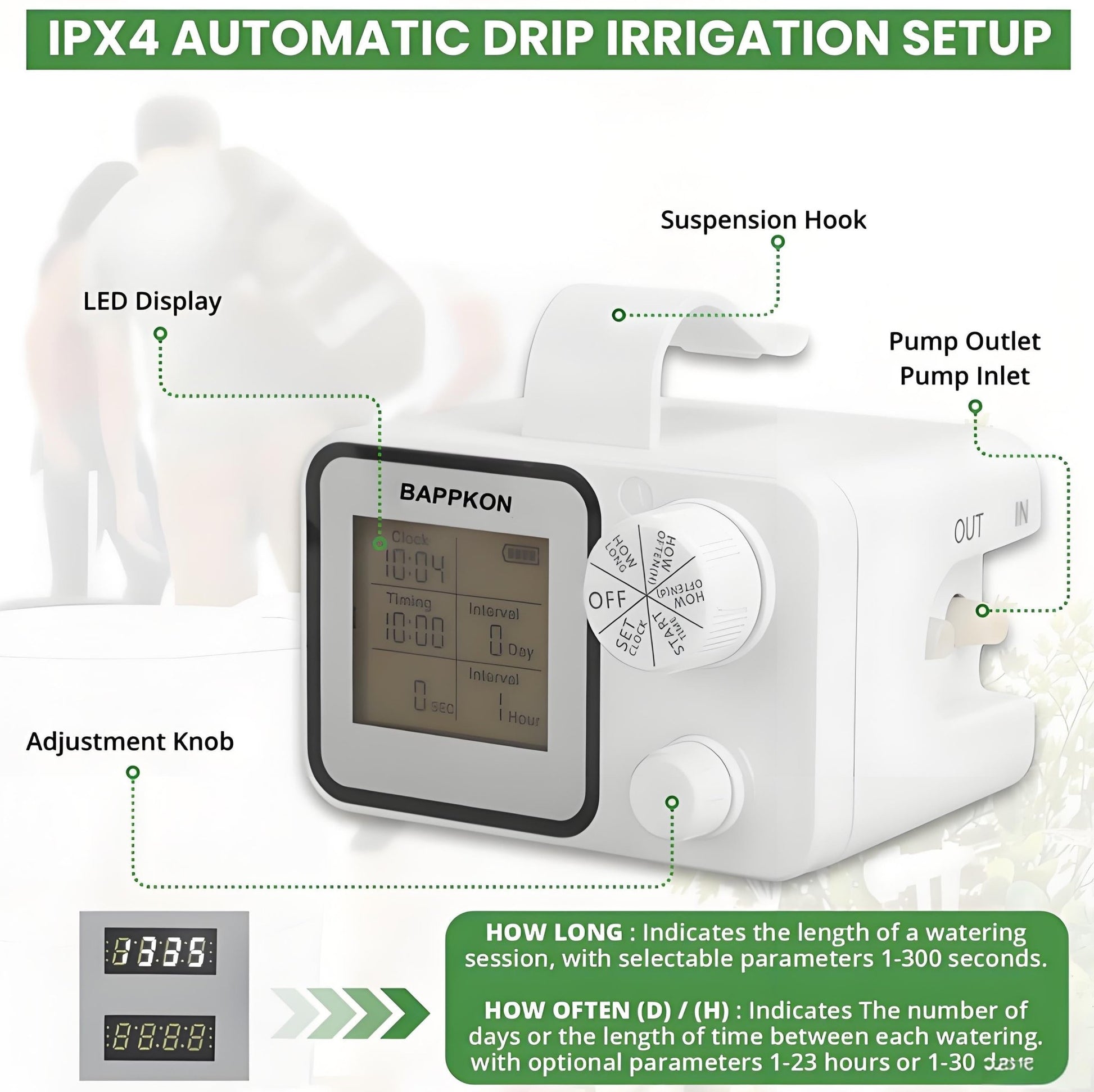 Smart Irrigation System - Programmable Drip Timer for 15 Plants | IPX4 Waterproof - BAPPKON Garden Store