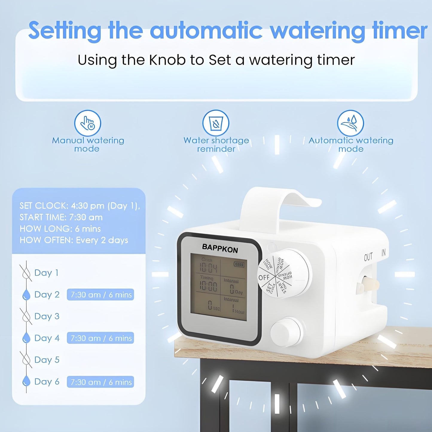 Smart Irrigation System - Programmable Drip Timer for 15 Plants | IPX4 Waterproof - BAPPKON Garden Store